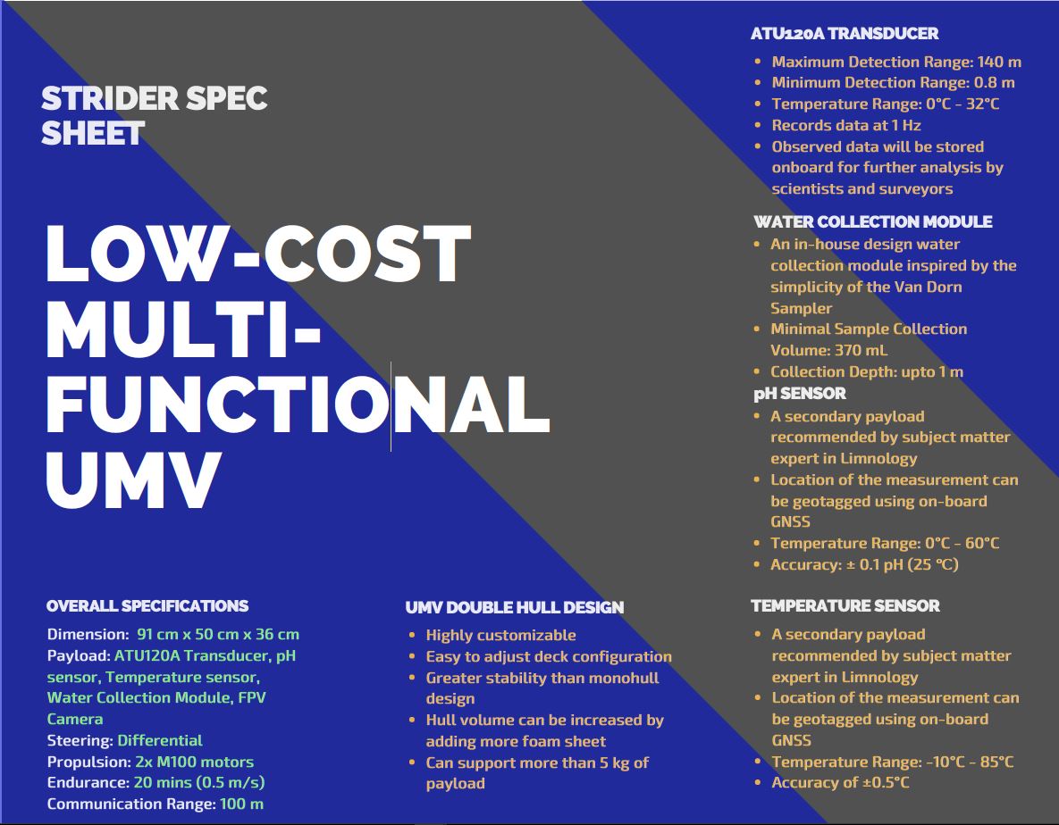 STRIDER UMV Specification Sheet